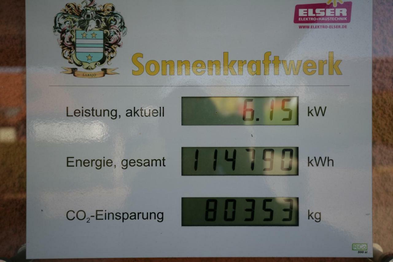 Hotel Am Baronenwald Göppingen Exteriör bild